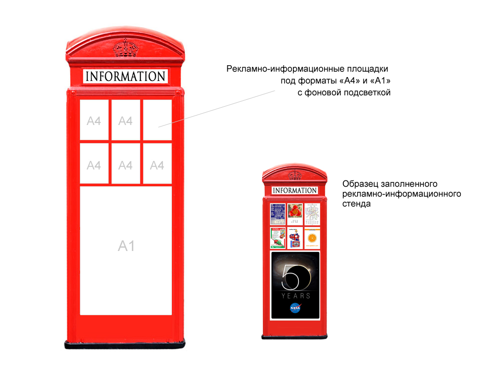 Рекламно-информационный стенд для БЦ LONDON